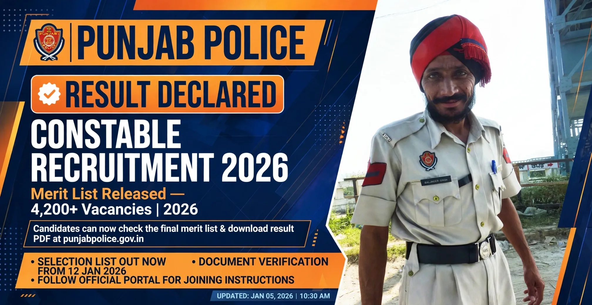 AI-generated editorial design for Jugti, incorporating original photograph of a Punjab Police constable by John Hill (CC BY-SA 4.0)
