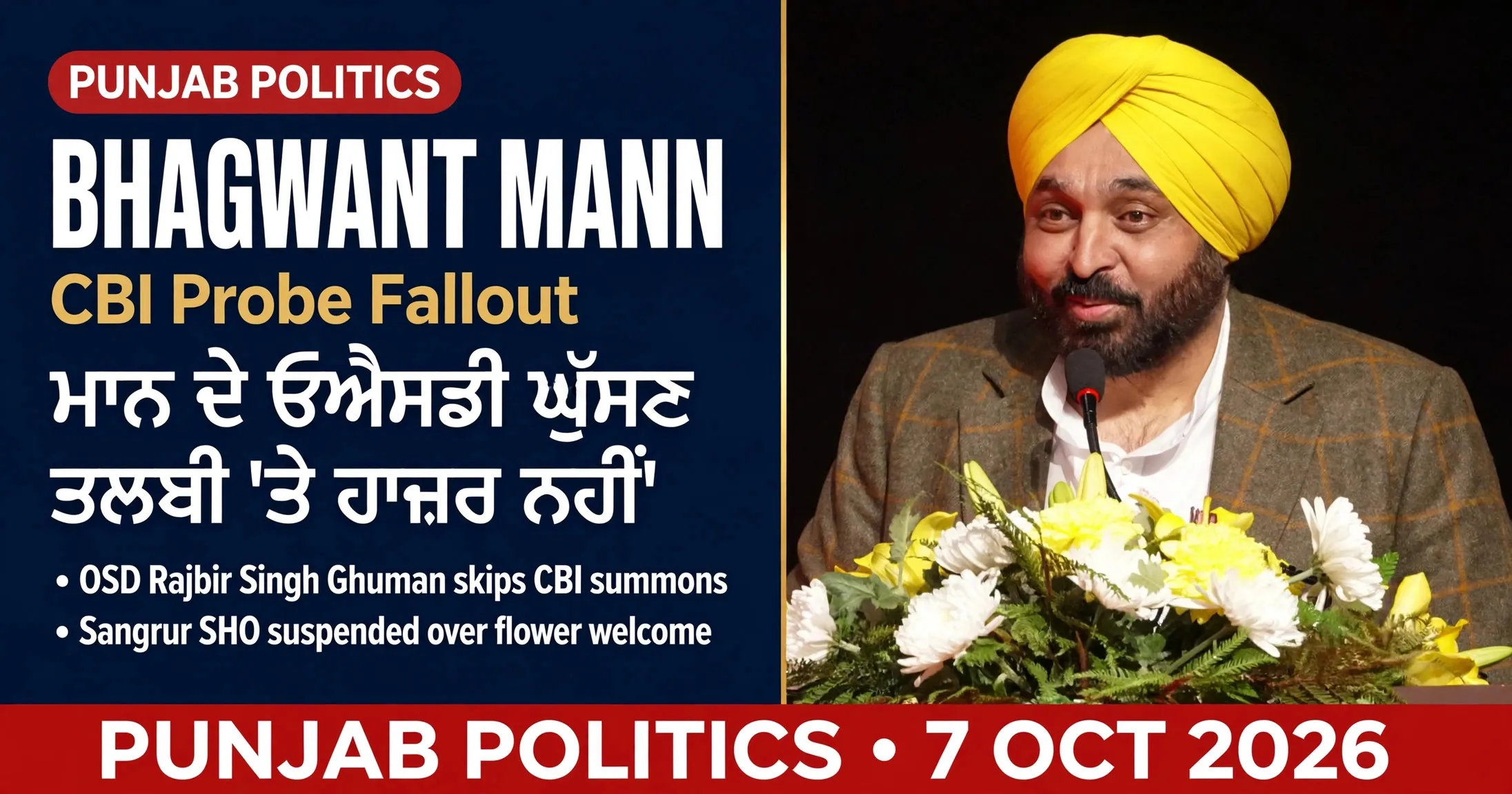 AI-generated editorial design for Jugti, incorporating original photograph of Bhagwant Mann by News18 Punjab/Haryana/Himachal (CC BY 3.0)
