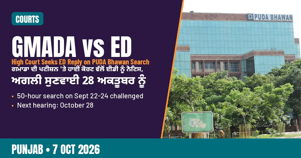 Breaking-news poster: High Court seeks ED reply on GMADA and Punjab plea against PUDA Bhawan search