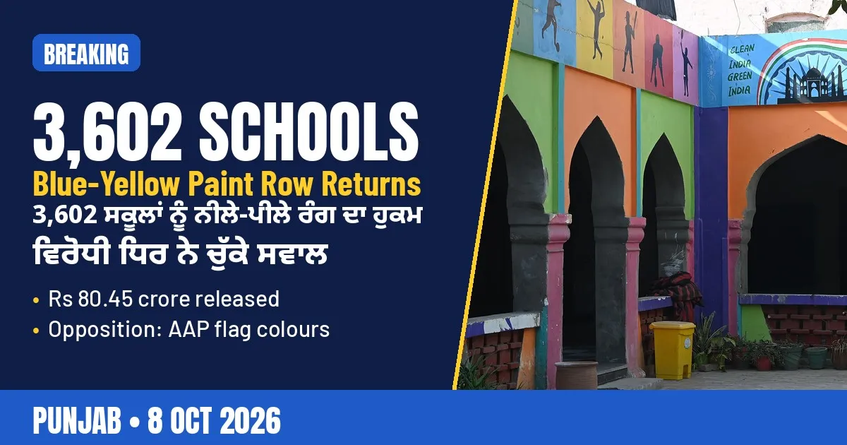 Breaking-news poster: Punjab orders blue-yellow paint for 3,602 more schools