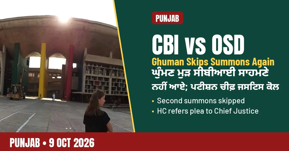 Breaking-news poster: Ghuman skips CBI summons again, High Court refers plea to Chief Justice