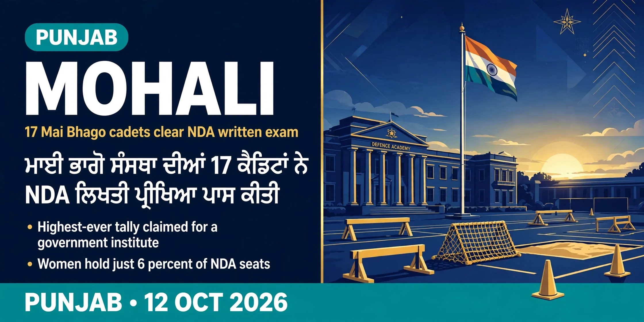 Breaking-news poster: 17 Mai Bhago AFPI cadets clear the NDA written examination in Mohali