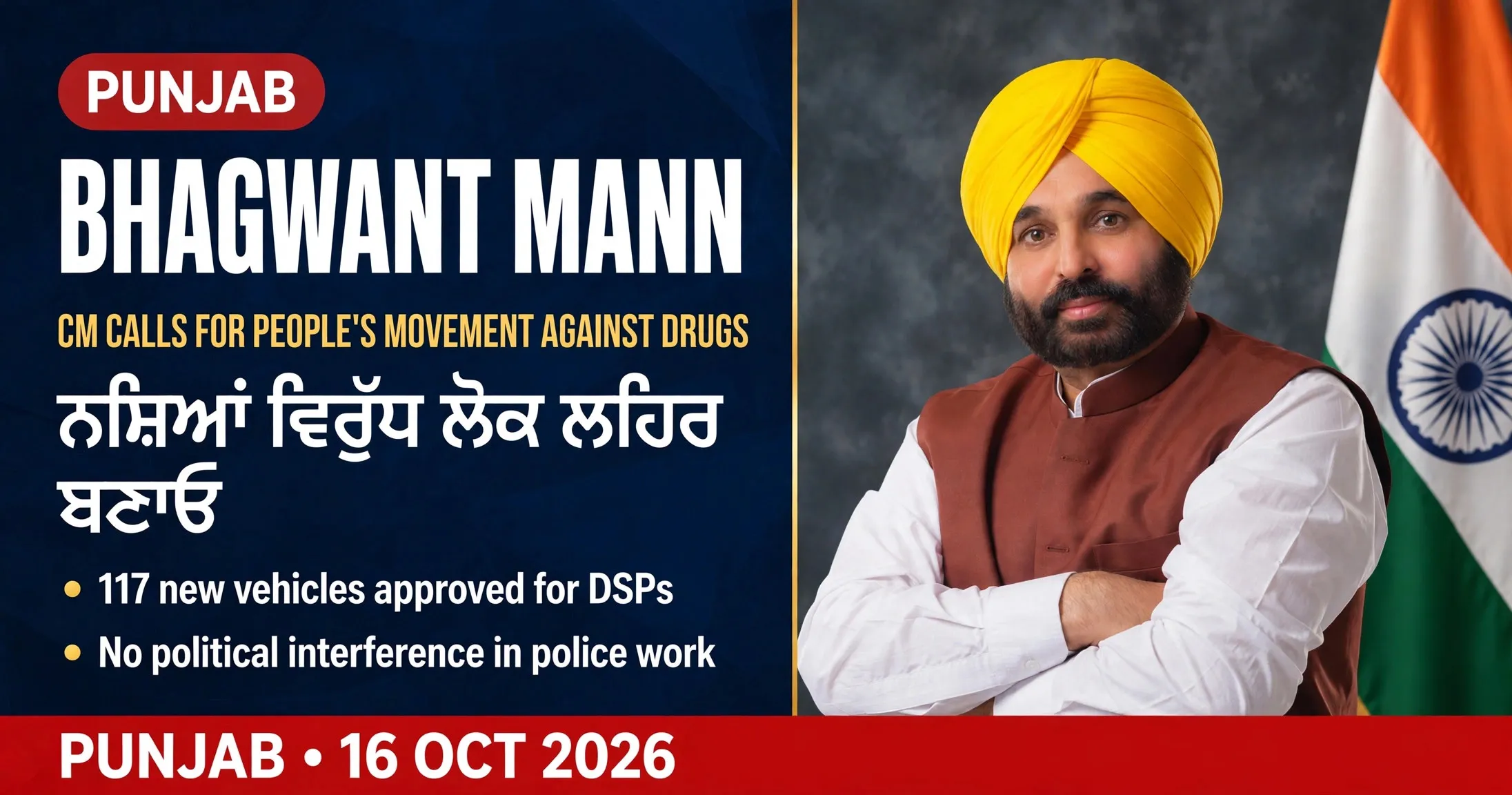 AI-generated editorial design for Jugti, incorporating original photograph of Bhagwant Mann by Gurvinder Singh brar GSB (CC BY-SA 4.0)