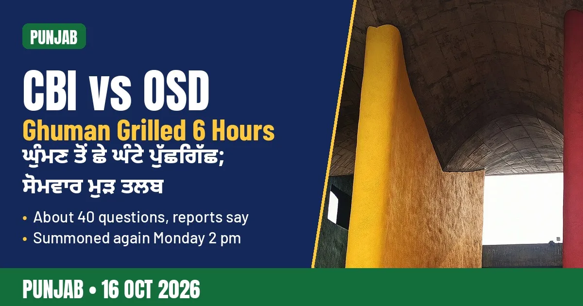 Breaking-news poster: Ghuman questioned by CBI for nearly six hours