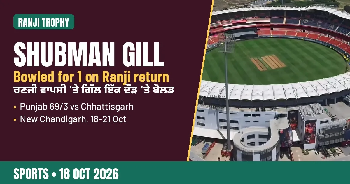 Breaking-news poster: Shubman Gill bowled for 1 on Ranji Trophy return