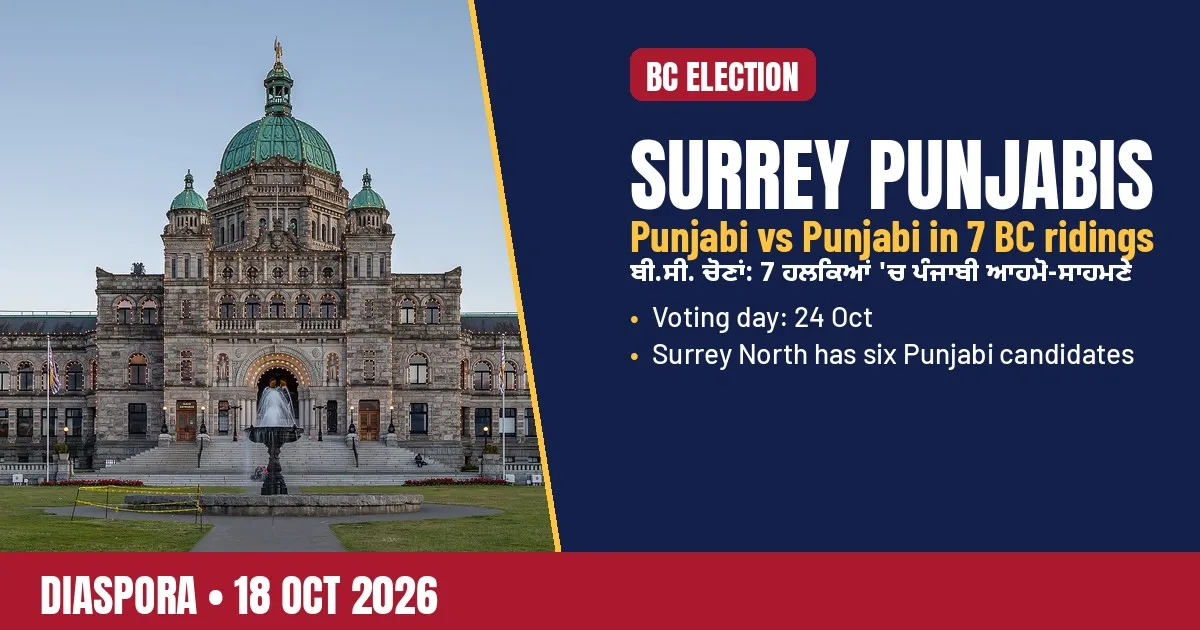 Breaking-news poster: Punjabi vs Punjabi in seven B.C. ridings ahead of the 24 October vote