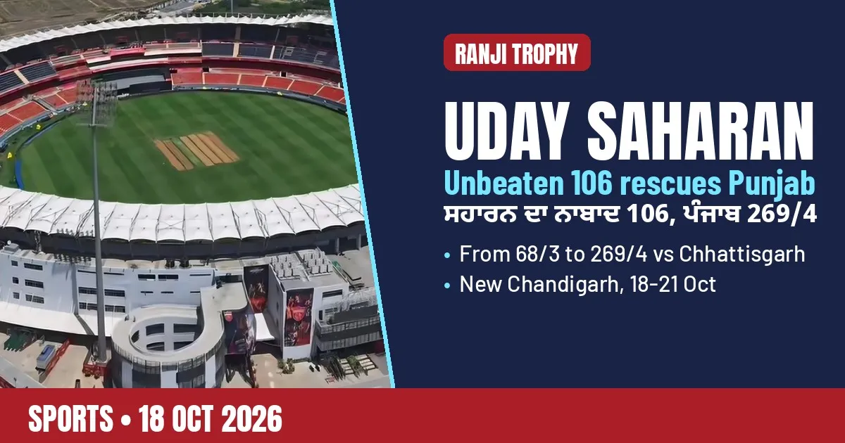 Breaking-news poster: Uday Saharan's unbeaten century for Punjab in the Ranji Trophy