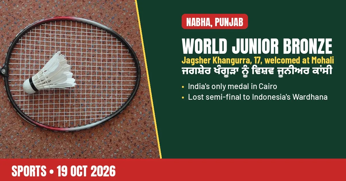 Breaking-news poster: Nabha shuttler Jagsher Singh Khangurra's World Junior badminton bronze