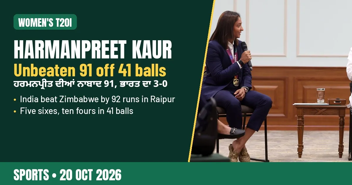 Breaking-news poster: Harmanpreet Kaur's unbeaten 91 powers India past Zimbabwe