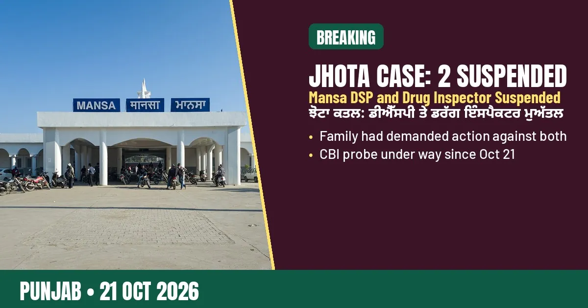Breaking-news poster: Mansa DSP and drug inspector suspended in Jhota case