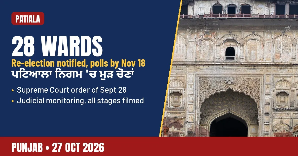 Breaking-news poster: Punjab notifies fresh Patiala Municipal Corporation ward elections