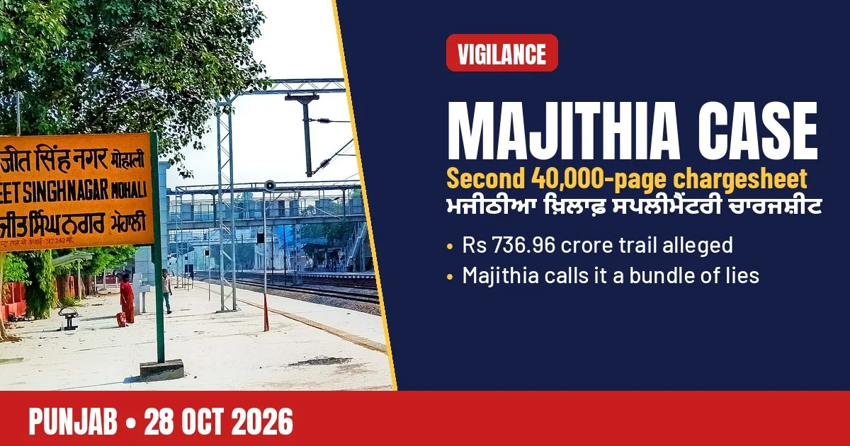 ਬ੍ਰੇਕਿੰਗ ਪੋਸਟਰ: ਮਜੀਠੀਆ ਖ਼ਿਲਾਫ਼ ਸਪਲੀਮੈਂਟਰੀ ਚਾਰਜਸ਼ੀਟ