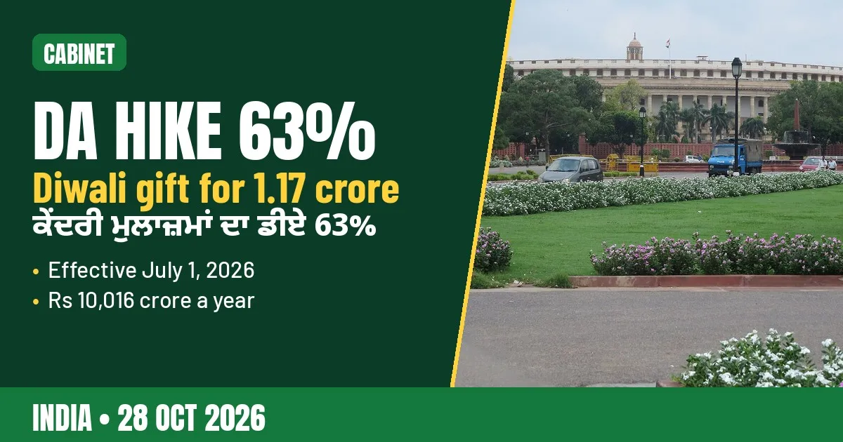 AI-generated editorial design for Jugti, incorporating an original photograph of the Parliament building in New Delhi