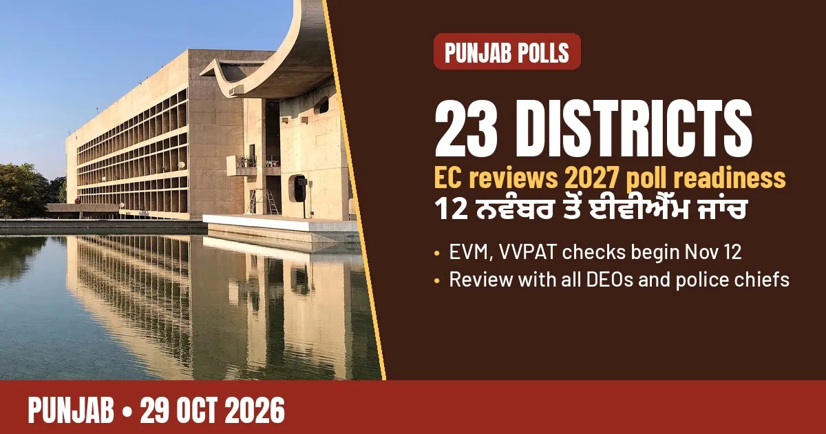 AI-generated editorial design for Jugti with a photograph of the Punjab Vidhan Sabha building