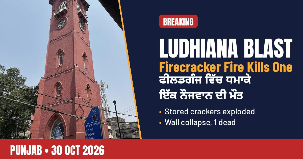 AI-generated editorial design for Jugti, incorporating a photograph of the Clock Tower in Ludhiana